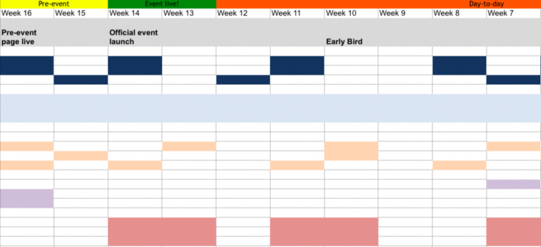 Event Marketing Template